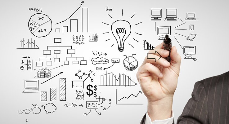 RESEARCH & DEVELOPMENT (R&D)